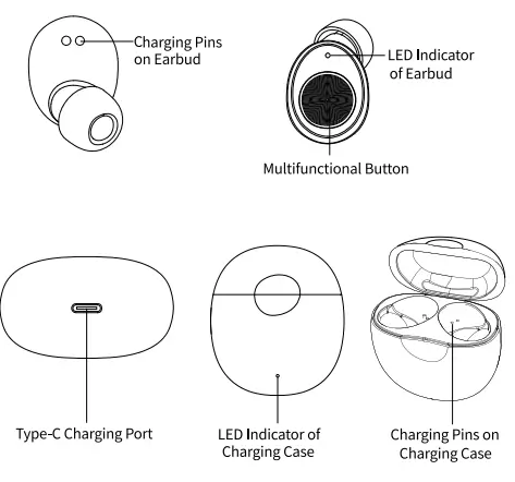 Guangzhou Haituo Feishi Technology 2068 True Wireless Earbuds 2