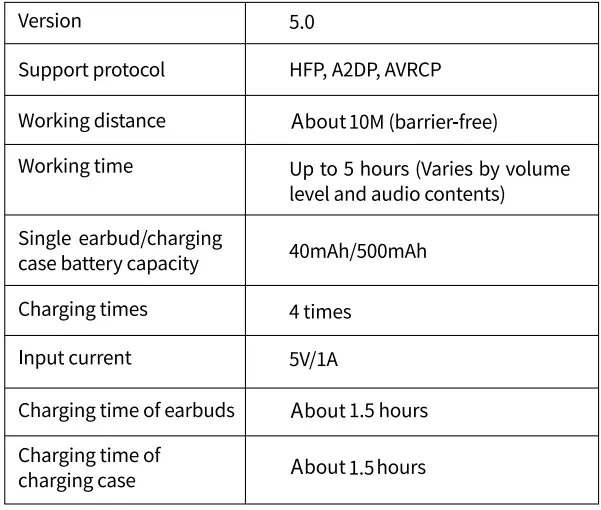 Guangzhou Haituo Feishi Technology 2068 True Wireless Earbuds 5