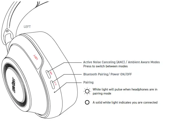Mark-Levinson-No-5909-Wireless-Headphone -with-Active-Noise-Cancellation-fig2