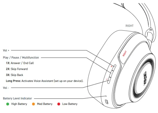 Mark-Levinson-No-5909-Wireless-Headphone -with-Active-Noise-Cancellation-fig3