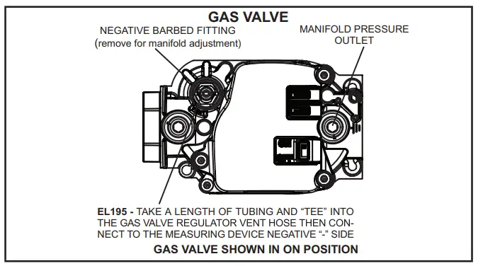 LENNOX Gas Changeover Kit FIG 5