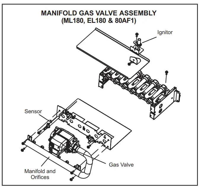 LENNOX Gas Changeover Kit FIG 7