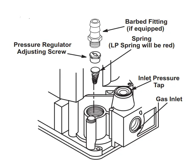 LENNOX Gas Changeover Kit FIG 8