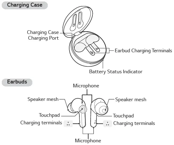 LG-TONE-FP3-Tone-Free-Bluetooth-Stereo-Headset-2
