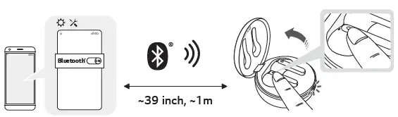 LG-TONE-FP3-Tone-Free-Bluetooth-Stereo-Headset-3