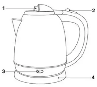 OVERVIEW OF THE COMPONENTS