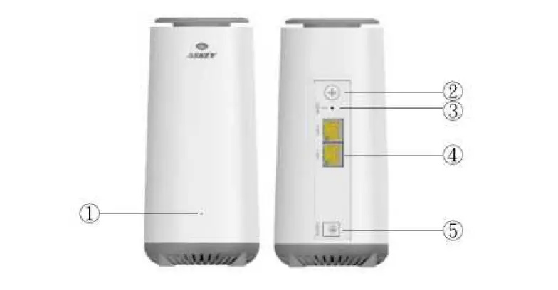 ASKEY-AP5660W-WiFi-6-Tri-Band-Mesh-Extender-FIG-1