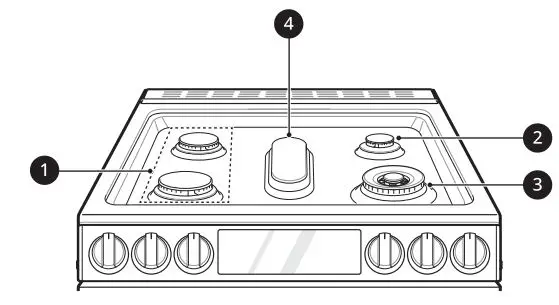 LG Gas Range Owner’s Manual - Burner Locations
