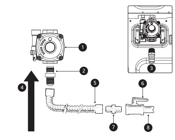 LG Gas Range Owner’s Manual - Flexible Connector Hookup