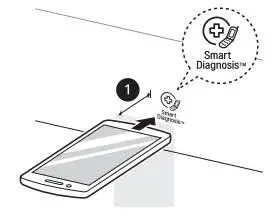LG Gas Range Owner’s Manual - Hold the mouthpiece of your phone in front of
