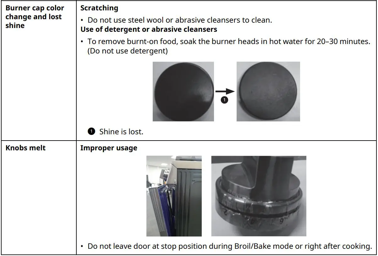 LG Gas Range Owner’s Manual - Not Covered by this Limited Warranty