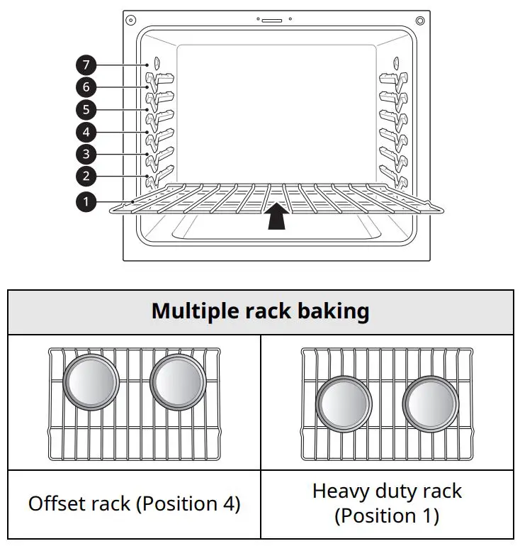 LG Gas Range Owner’s Manual - Rack and Pan Placement