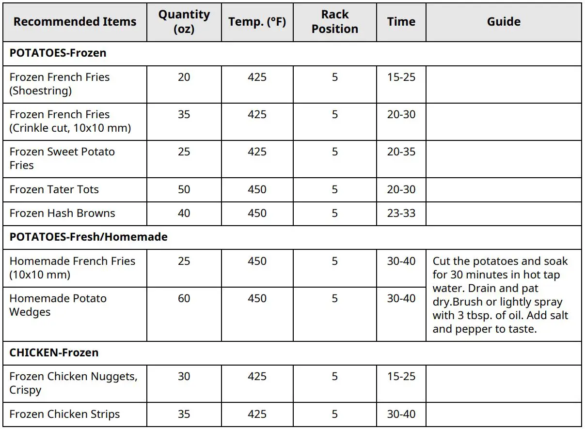LG Gas Range Owner’s Manual - Recommended Air Frying Guide