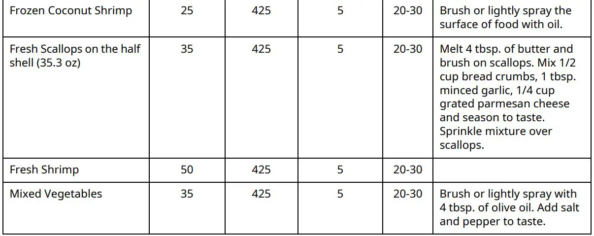 LG Gas Range Owner’s Manual - Recommended Air Frying Guide