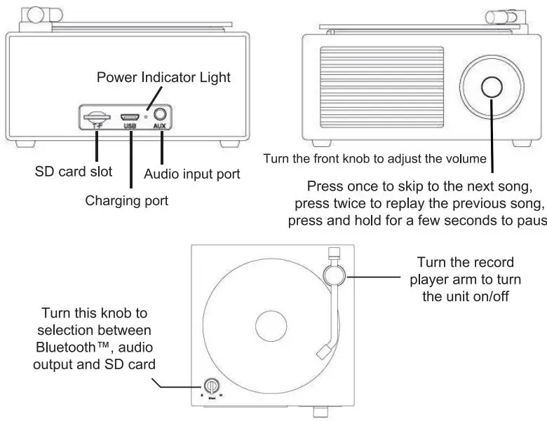Audio-Technology-Of-New-York-UO-BTSPTT-Bluetooth-Speaker-1