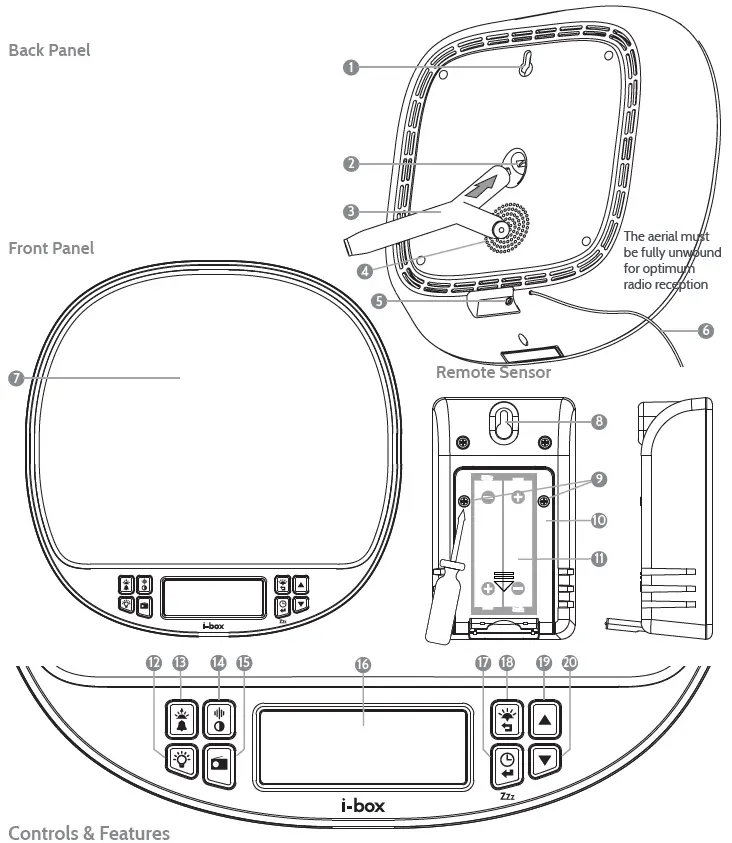 i-box-Shin-Sad-LEDTherapy-Light-FIG-3