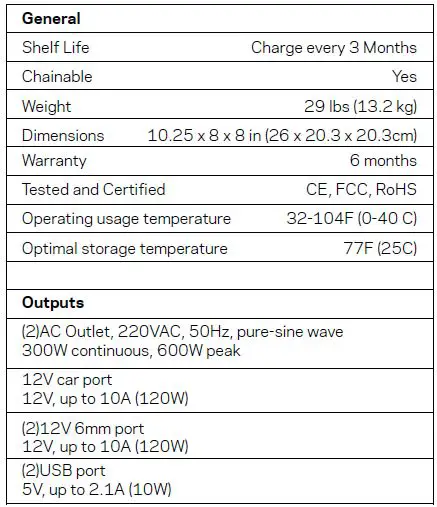 GOAL ZERO Yeti 400 Portable Solar Generator-fig2