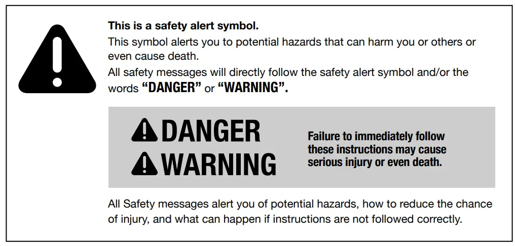 ARCTIC WIND 2AWH18000A Window Air Conditioner Owner's Manual - This is a safety alert symbol.