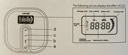LavLap-18389-Electric-Breast-Pump-with-3-Phase-Pumping-img-1
