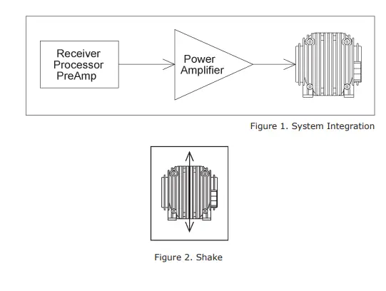ButtKicker-BK-CT-Concert-Low-Frequency-Audio-Transducer-FIG-1