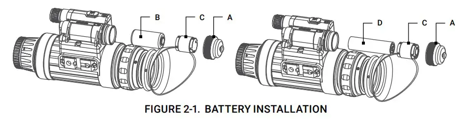 AGM Night Vision Monocular FIGURE 2-1