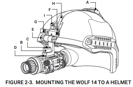 AGM Night Vision Monocular FIGURE 2-3