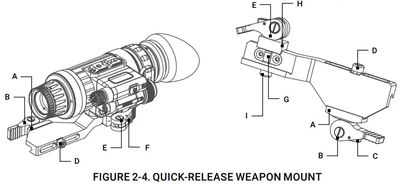 AGM Night Vision Monocular FIGURE 2-4