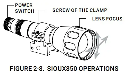 AGM Night Vision Monocular FIGURE 2-8.