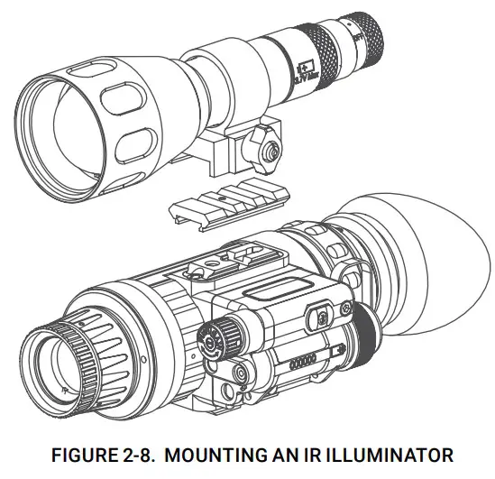 AGM Night Vision Monocular FIGURE 2-8