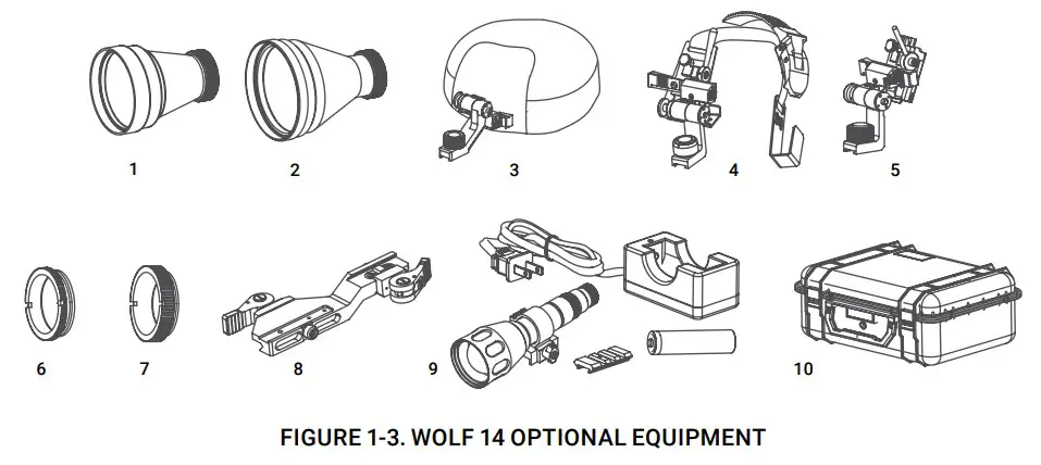 AGM Night Vision Monocular OPTIONAL EQUIPMENT