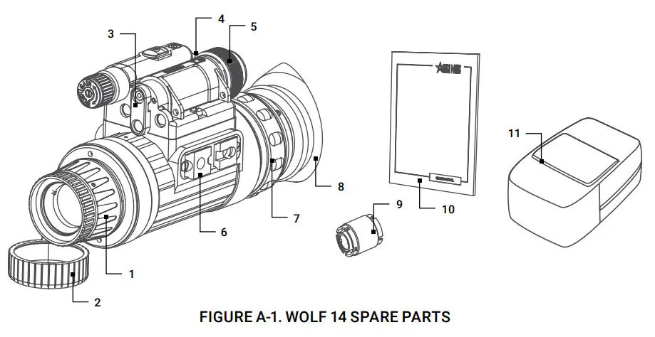 AGM Night Vision Monocular SPARE PARTS LIST