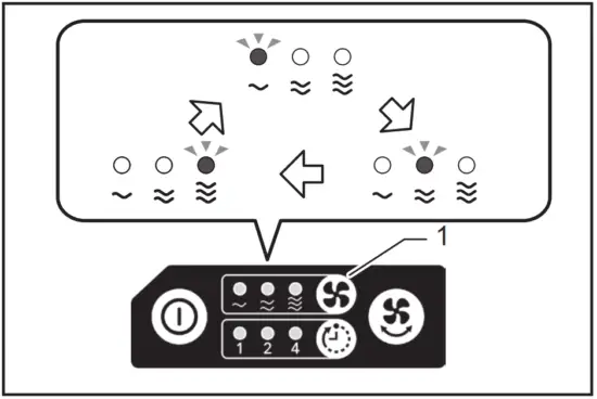 makita CF001G 40V Cordless Fan - change