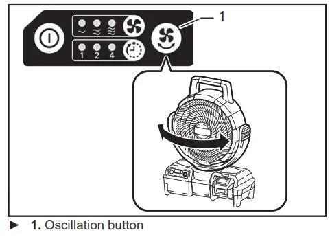makita CF001G 40V Cordless Fan - fig 14