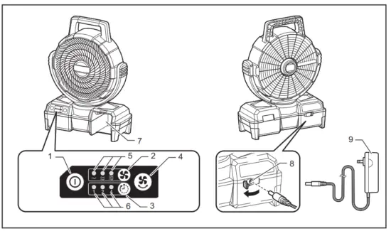 makita CF001G 40V Cordless Fan - fig