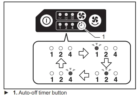 makita CF001G 40V Cordless Fan - fig 76