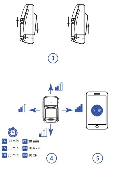 U-PROX PIR Combi VB Wireless Motion and Break Glass Detector with Vertical Barrier Lens 6