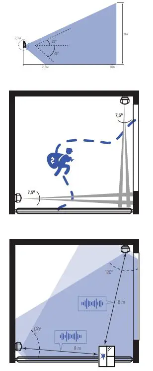 U-PROX PIR Combi VB Wireless Motion and Break Glass Detector with Vertical Barrier Lens 8