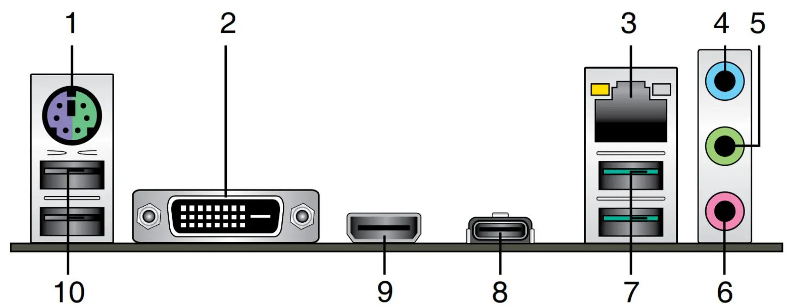 ASUS Motherboard Gaming -Rear panel connectors