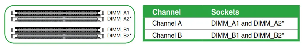 ASUS Motherboard Gaming--- System memory