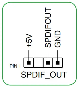 Digital audio connector