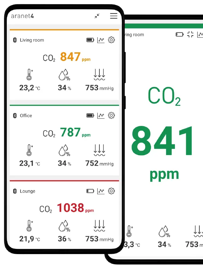 aranet FS48XT6B Home Wireless Indoor Air Quality Monitor-fig2