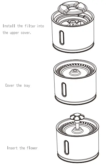 bol com DR008 Pet Water Fountain - parts 2
