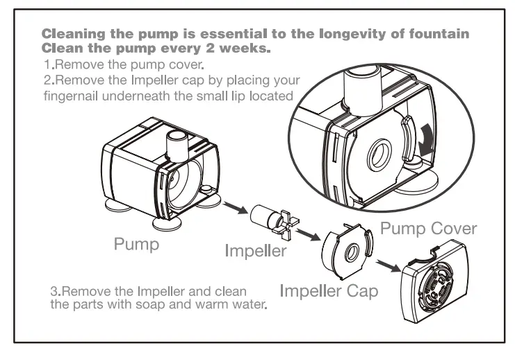 bol com DR008 Pet Water Fountain - parts 4