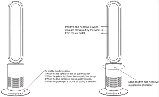 Air quality monitoring lamp