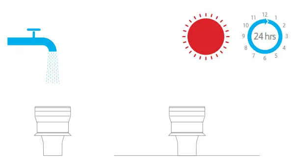 Dreame VVN3 EU R02 Cordless Vacuum Cleaner - Care & Maintenance 1