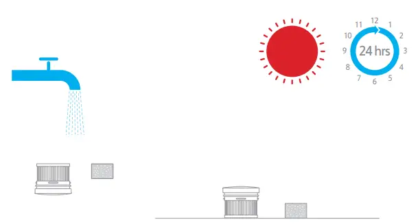 Dreame VVN3 EU R02 Cordless Vacuum Cleaner - Care & Maintenance 4