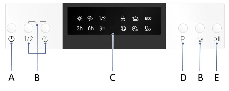 ELVITA CDM2601V Dishwasher for Normal Household - fig 3