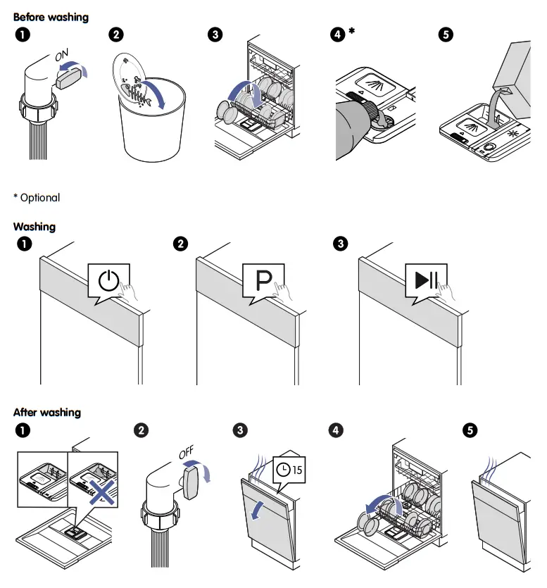 ELVITA CDM2601V Dishwasher for Normal Household - fig 4