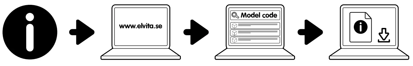 ELVITA CDM2601V Dishwasher for Normal Household - fig 6