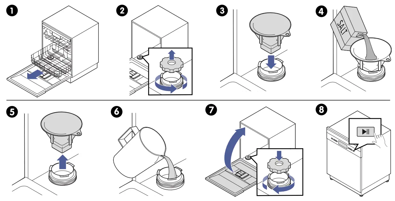 ELVITA CDM2601V Dishwasher for Normal Household - fig